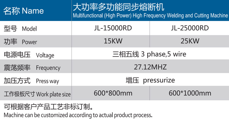 手机看片亚洲HF大功率多功能同步熔斷機